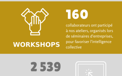 89% des participants sont satisfaits